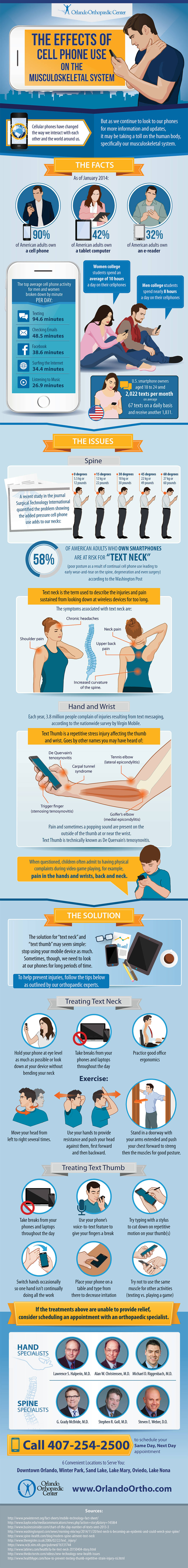 OOC - cell phone infographic