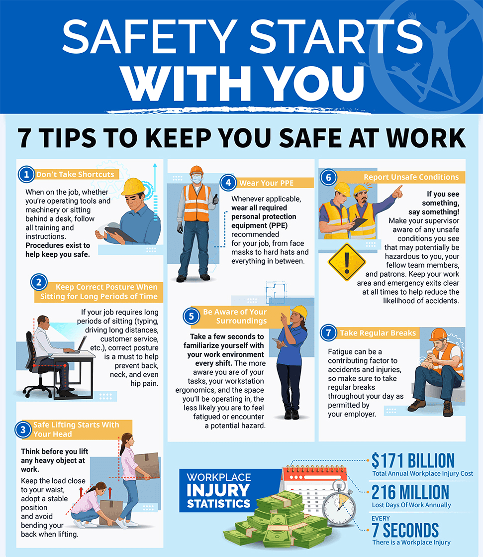 12 Tips for Staying Safe at Work - Breakaway Staffing